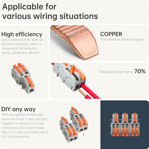 GKEEMARS 50Pcs Mini Electrical Wire Connectors, DIY Splicing into 4/6/8/9/10 Way Butt Terminal Block Connectors (1 in 2 Out - Nylon)...