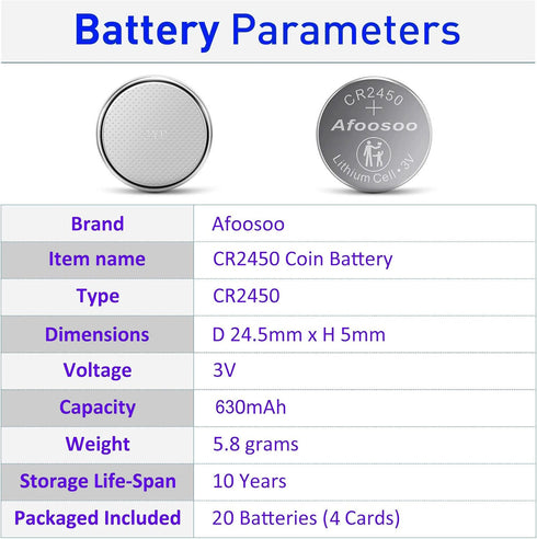 CR2450 3V Lithium Coin Battery – 20 Pack CR2450 Battery for Xfinity Alarm Car Remote Ford Key Fob Battery CR2450 MYQ Garage Door Opener Sensor Vot...