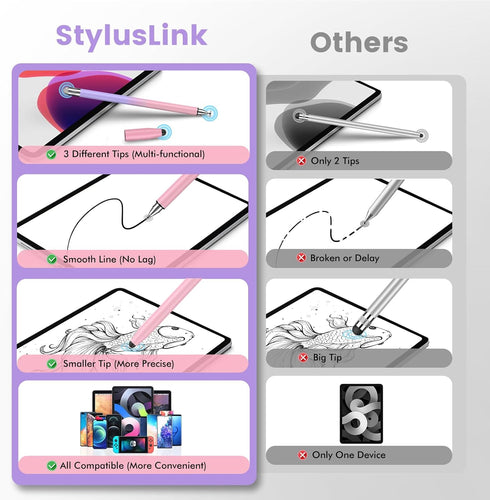 Stylus Pen for ipad, 3-in-1 Universal Stylus Pen for Touch Screen High Sensitivity Ipad Pencil Compatible for iPhone Apple Android Smartphone Tabl...