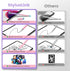 Stylus Pen for ipad, 3-in-1 Universal Stylus Pen for Touch Screen High Sensitivity Ipad Pencil Compatible for iPhone Apple Android Smartphone Tabl...