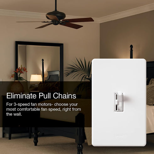 Lutron Toggler 3 Speed Fan Control, 1.5-A Single Pole/3-Way TGFSQ-FH-WH, White...