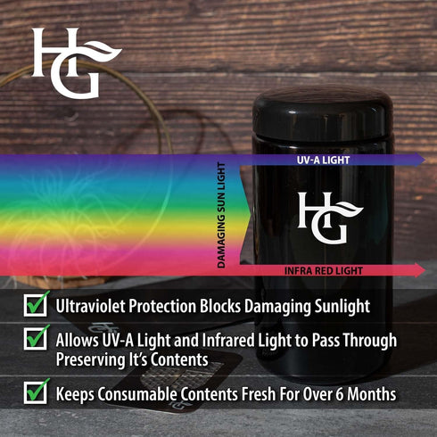 Herb Guard - 1 Oz Airtight Container and Smell Proof Jar (500 ml) 2 Way 62% Pack Keeps Goods Fresh for Months...
