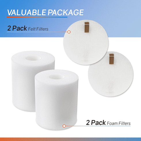 Replacement Foam & Felt Filter Set for Shark Rotator Pro NV500, NV500CO, NV501, NV502, NV503, NV500W & NV550 Vacuums, Part # XFF500 XFF500-2 Pack...