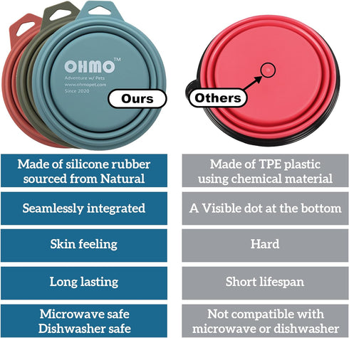 Collapsible Dog Bowl(2 Pack, Peacock&Light Blue 12oz/400ml) Premium Silicone Pet Water Bowls for Cats & Dogs, Portable Dog Travel Bowls Foldable f...