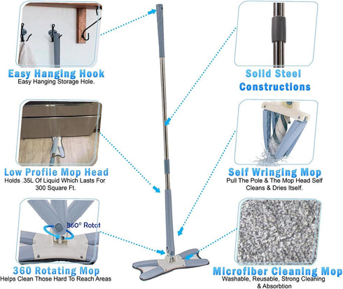 Flat X-Type Floor Mop Heads 360 Degree Squeeze Mop Hand-Free Wash Household Lazy Mop Home Cleaning Tool 2 Pads...