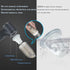 3-in-1 Mini car Vacuum Cleaner has 10000PA Super Suction and 120W high Power. Portable Hand-held Vacuum Cleaner can be Used for Desk Cleaner and c...