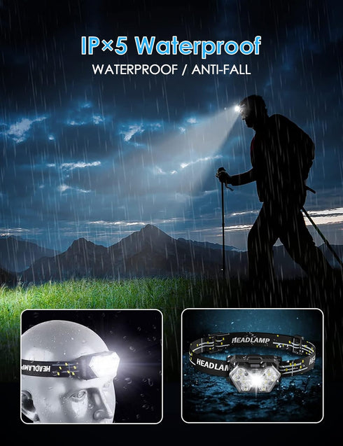 Lsnisni 9 LED Headlamp 2 Pack, 2000 Lumen Super Bright Head Lamp with 6 Modes, IPX5 Waterproof Head Light, Lightweight Head Flashlight for Kids Ad...