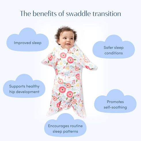 SleepingBaby Zipadee-Zip Transition Swaddle - Cozy Baby Swaddle Blanket with Zipper Convenience - Roomy Wearable Blanket for Easy Diaper Changes -...