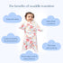 SleepingBaby Zipadee-Zip Transition Swaddle - Cozy Baby Swaddle Blanket with Zipper Convenience - Roomy Wearable Blanket for Easy Diaper Changes -...