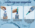3pcs Portable Travel Bidet I Easy-to-use Portable Bidet I Compatible with Most Bottles I Peri Bottle for Postpartum Care I Portable Bidet for Toil...