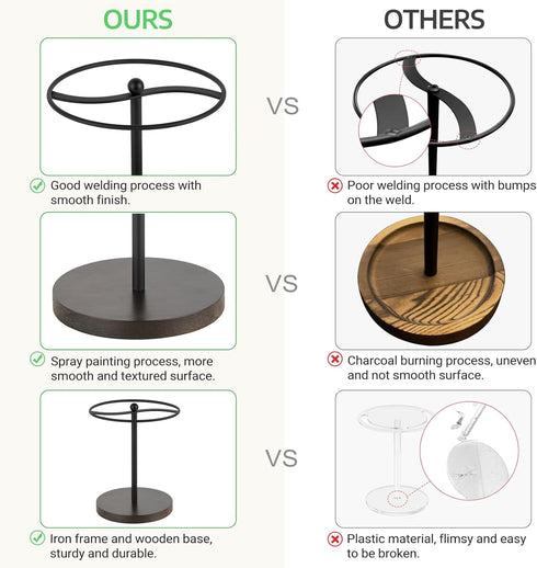 Mkono Sunglasses Organizer Glasses Holder Stand Metal Frame with Wood Base Sunglass Storage Display Eyeglasses Rack for up to 12 Pairs of Eyewear ...