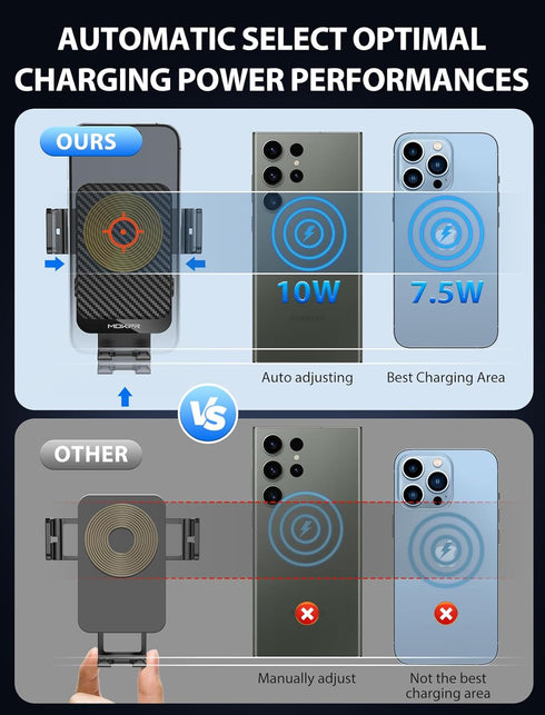 Wireless Car Charger, MOKPR 15W Fast Charging Auto-Clamping Car Charger Phone Mount Air Vent Cell Phone Holder Compatible iPhone 15/14/13/13 Pro/1...