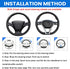 Car Steering Wheel Cover, Leather Auto Steering Wheel Protector, Anti-Slip Car Interior Protection Accessories for Men and Women, 15 inch Universa...