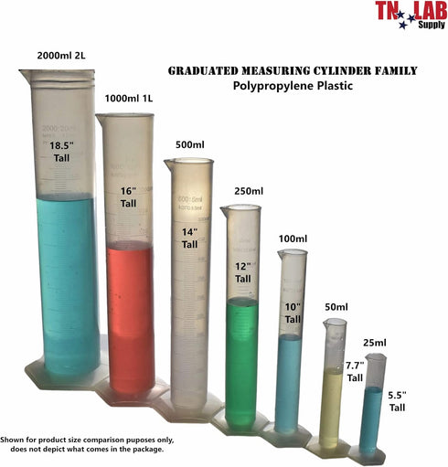 TN Lab Graduated Measuring Cylinder 100ml Polypropylene 8-Pack...