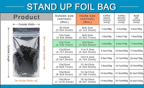 FERENLI 100 Pieces Stand Up Clear Front Zipper Lock Resealable Aluminum Mylar Foil Plastic Packaging Bag for Zip Heat Sealable Lock with Tear Notc...