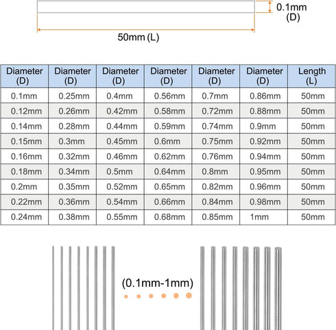 2pcs 0.0039" Pin Gage 0.1mm Diameter Metric Tolerance 0.001mm Class X Plug Gage Pin, Bearing Steel Go No-Go Plug Gage...