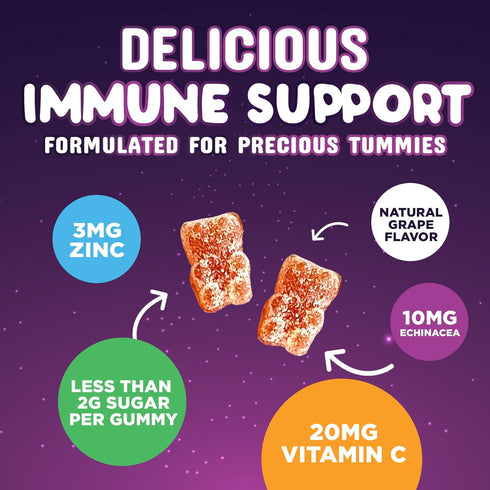 Immune Support Gummies for Kids & Toddler with Vitamin C, Zinc & Echinacea, Daily Childrens Immune Support Gummy Vitamins for Kids Ages 4 and Up, ...