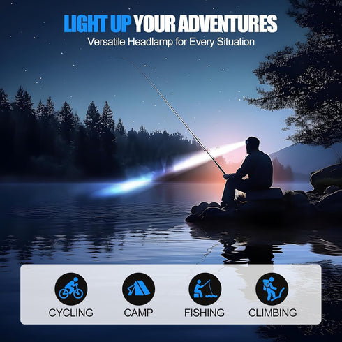 Headlamp Rechargeable, 14 LED 22000 High Lumen Super Bright Head Lamp with Red Light, Waterproof Lightweight Head Light, 8+2 Modes Forehead Head F...