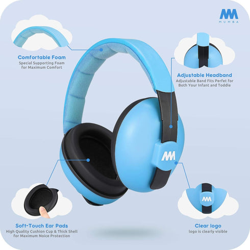 Mumba Unisex Baby Modern, SkyBlue, 1 Count (Pack of 1)...