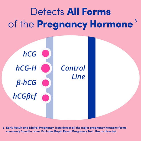 First Response Early Result Pregnancy Test, 3 Count Pack...