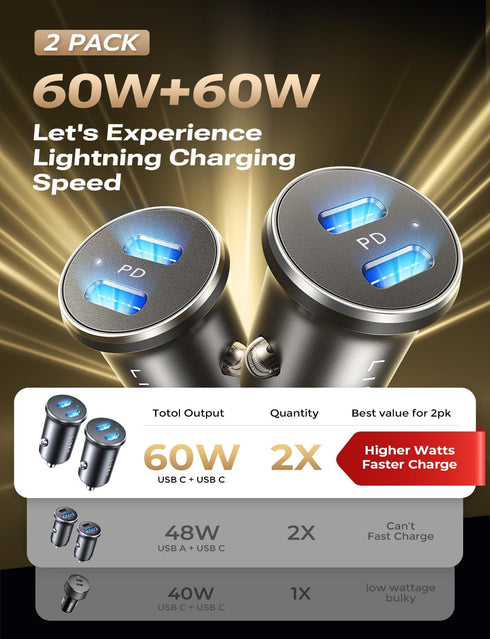 LISEN USB C Car Charger Adapter, 60W Dual Port QC 3.0 Type C Adapter, Car Phone Charger Fast Charge USB C Cigarette Lighter Adapter for iPhone 15 ...
