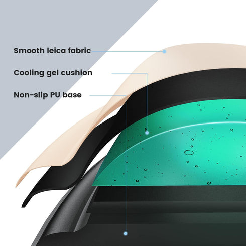 Soqool Ergonomic Mouse Pad with Comfortable and Cooling Gel Wrist Rest Support and Non-Slip PU Base for Easy Typing Pain Relief, Durable and Washa...