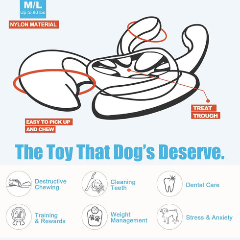 Dog Chew Toys for Aggressive chewers - Tough Dog Toys for Large Medium Breed, Dog Teething Toys to Keep Them Busy, Durable Nylon Bone for Boredom,...
