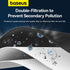 Baseus AP01 Handheld Vacuum Replacement Filter...