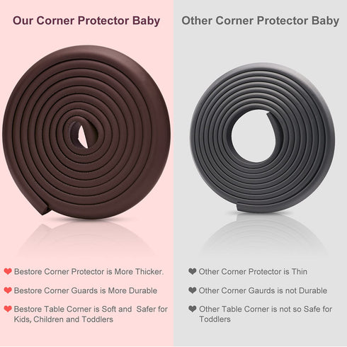 Baby Proofing Edge Corner Protector, 20.5 ft (18.1ft Edge + 8 Corners) Baby Proof Corner Guards ,Thick Table Bumper Guard, 3M Pre-Taped Corners, S...