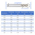 8PCS/9PCS/10PCS End Mills 4 Flutes HSS CNC Cutting Tool Set 1/16" - 1/2" for Wood Aluminum Steel Milling (10-Piece Set)...