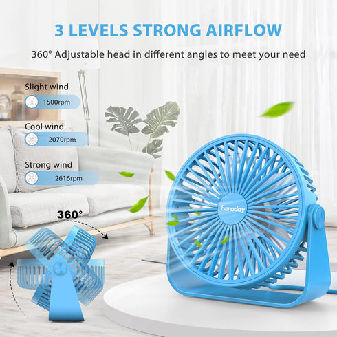 FARADAY USB Desk Fans 5 Inches Portable Table Fans 360° Head Rotation Small Personal Desktop Fan for Home Office, 3 Speeds, Blue...