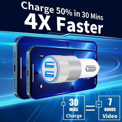 ?MFi Certified?iPhone 15 Car Charger Fast Charging, Rombica 4.8A Dual USB Car Power Cigarette Lighter USB-C Car Charger + 2Pack Tyep-C Cable for i...