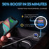 Car Charger Fast Charging for Moto G Stylus 5G 2021 2020/Power 2021 2022 2023,G100/G Pure/G Play/G Fast/G7 Play Power,Edge 2021 2020/Z4 Z3,One 5G ...