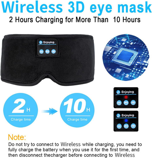 Sleep Headphones, Update Wireless 3D Eye Mask with Ultra-Thin HD Stereo Speakers for Side Sleepers, Air Travel, Meditation and Relaxation Black...