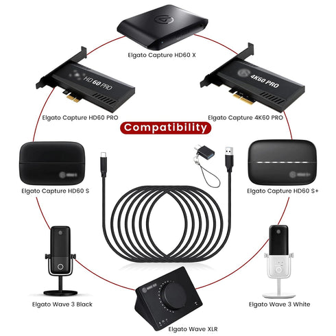 weishan USB C Cable for Elgato HD60 S+, HD60 X Game Capture Card & Wave 3, XLR Condenser Mic - Super Fast Charging Cable with Adapter, 6.6ft Long...