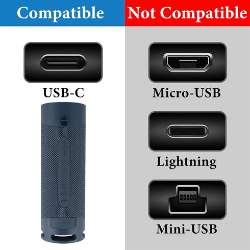 Geekria USB Speakers Short Charger Cable Compatible with Sony ULT Field 5/Field 3, SRS-XB100/XB43/XB33/XB23/XB13, LSPX-S3, USB Replacement Power C...