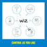 WiZ Clear 40W BA11 Tunable White Filament LED Smart Candle-Shaped Bulb - Pack of 1 - E12- Indoor - Connects to Your Existing Wi-Fi - Control with ...