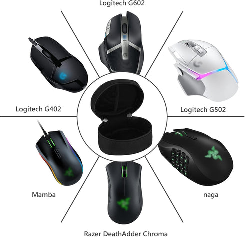 Geekria Mouse Travel Case for Many Gaming/Office Mouse, Compatible with Logitech G402, G502, G602, G203, G Prox, Razer DeathAdder Chroma, Naga, Ma...