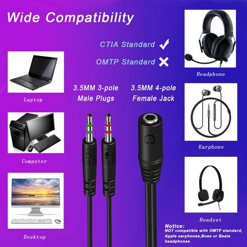 Headphone Splitter for PC 3.5mm Female to Dual 3.5mm Male Mic Audio Stereo Jack Y Splitter Cable Headphone Adapter Aux Cord, Suit for Smartphone/G...