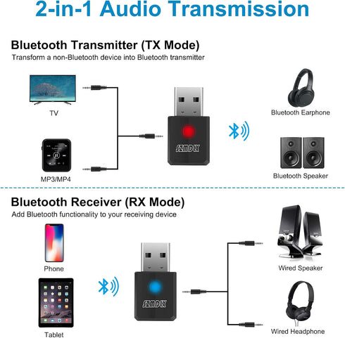 SZMDLX USB Bluetooth 5.0 Transmitter Receiver 4 in 1, Portable Wireless Audio Transmitter/Receiver, Adapter, Ideal Wireless Audio Auxiliary Adapte...