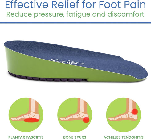 Gel Heel Cups for Pain Relief (Pair) - Shock Absorbing Pads for Plantar Fasciitis, Achilles Tendonitis, Bone Spurs, Flat Feet - Heavy Duty Cushion...