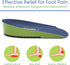Gel Heel Cups for Pain Relief (Pair) - Shock Absorbing Pads for Plantar Fasciitis, Achilles Tendonitis, Bone Spurs, Flat Feet - Heavy Duty Cushion...