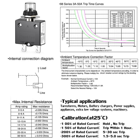 Thermal Circuit Breaker, DIYhz 40 Amp 32V DC 125/250VAC 50/60Hz Push Button Manual Reset Circuit Breaker with Quick Connect Terminals and Waterpro...