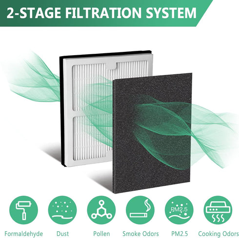 Gekufa Replacement Filter B Compatible with Idylis AC-2125, AC-2126, IAF-H-100B, IAP-10-125, IAPC-40-140, IAP-10-150, IAP-10-050 for Idylis Air Pu...