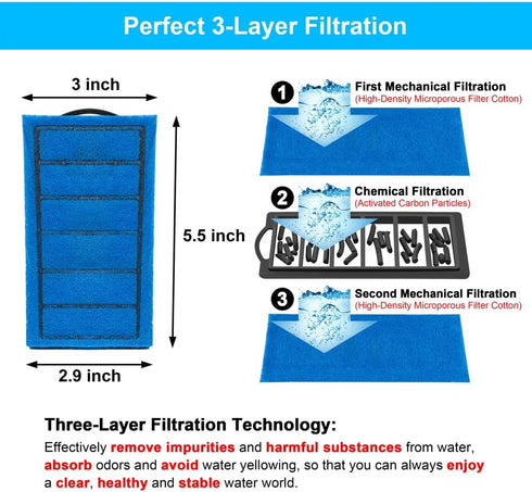 DaToo Aquarium Power Filter in-Tank Ultra Silent Small Fish Tank Filter 5W for Aquarium 10 to 20 Gallon Tank, 1 Yr Warranty...