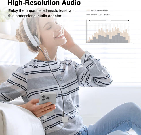 Apple MFi Certified 2 Pack Lightning to 3.5mm Headphone Jack Adapter, 2 in 1 iPhone Headphone Adapter Charger and Aux Audio Splitter Cable Dongle ...