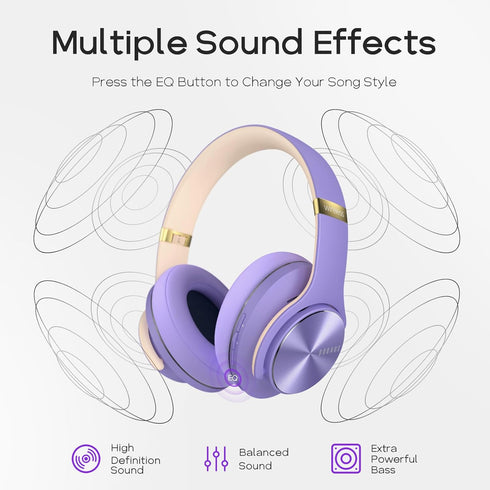 DOQAUS Bluetooth Headphones Over Ear, 90 Hours Playtime Wireless Headphones with 3 EQ Modes, Noise Isolating HiFi Stereo Headphones with Deep Bass...