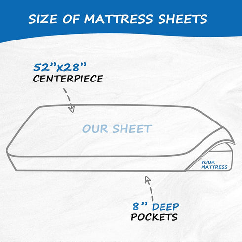 Crib Sheets for Boys 2 Pack, Baby Crib Sheets for Standard Crib Mattress & Toddler Bed, Cozy Breathable Fitted Crib Sheet Set for Baby Boy (28''x ...