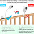 Baby Monitor Mount Compatible with Vtech VM901 & VM919HD and Other Baby Monitor Camera with1/4 Threaded,15.7 inches Flexible Clip Clamp Mount Long...