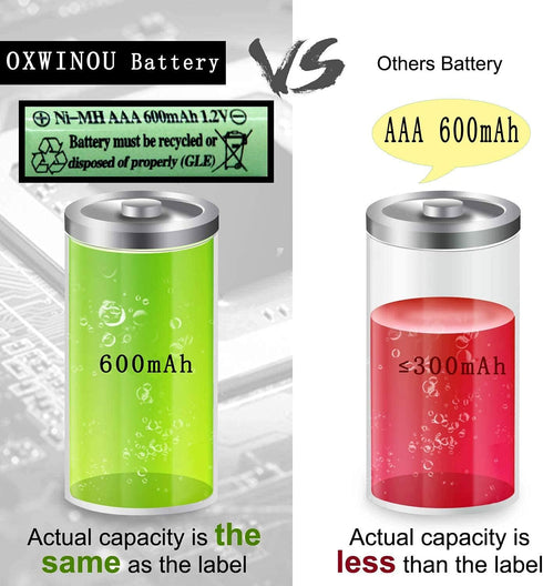1.2V AAA 600mAh NI-MH Rechargeable Battery for Outdoor Solar Lights,Garden Lights, Remotes, Mice (Green 12 PCS)...